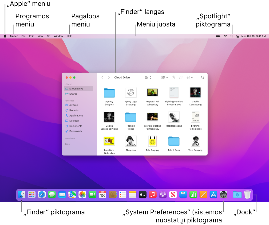 „Mac“ ekranas, kuriame matosi „Apple“ meniu, programos meniu, pagalbos meniu, darbalaukis, „Finder“ langas, meniu juosta, „Spotlight“ piktograma, „Finder“ piktograma, „System Preferences“ piktograma ir „Dock“.