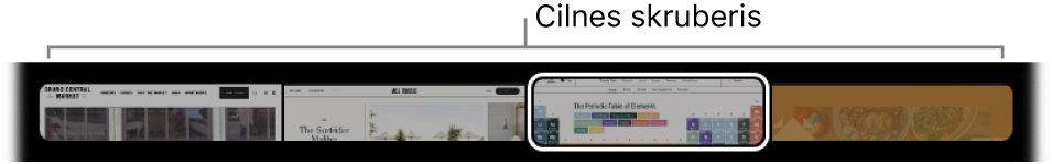 Ciļņu skraberis lietotnes Safari joslā Touch Bar. Tajā redzams neliels katras atvērtās cilnes priekšskatījums.