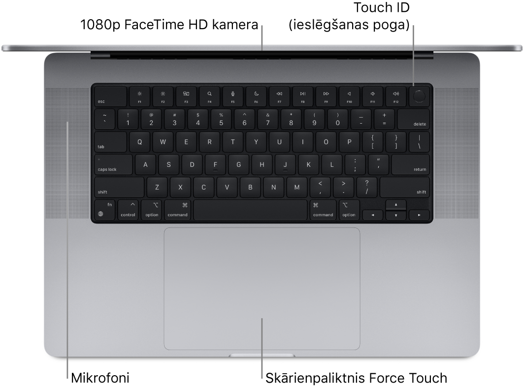 Skats no augšas uz atvērtu 16 collu MacBook Pro datoru ar remarkām pie FaceTime HD kameras, Touch ID (ieslēgšanas pogas), skaļruņiem un Force Touch skārienpaliktņa.