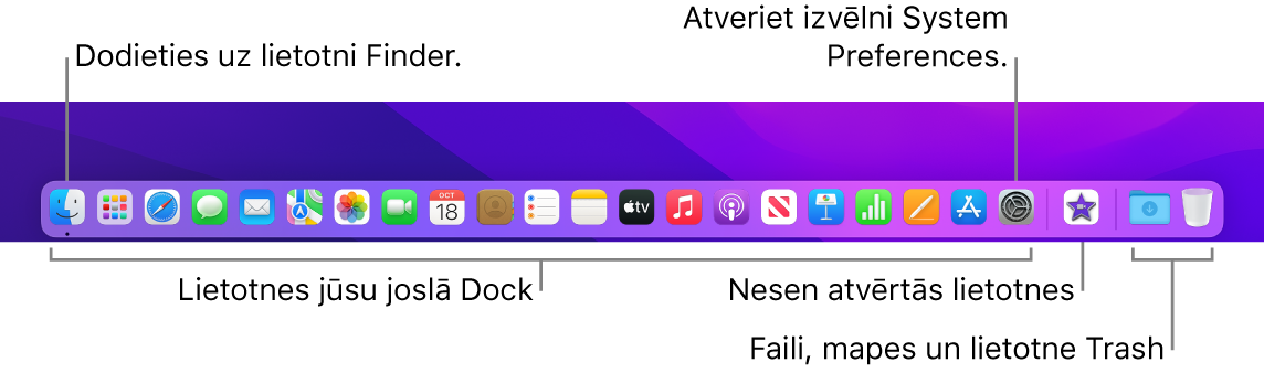 Josla Dock, kurā redzamas ikonas Finder un System Preferences un sadalītājs, kas joslā atdala lietotnes no failiem un mapēm.