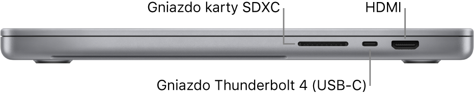 16-calowy MacBook Pro widziany z boku. Na ilustracji widoczne są opisy gniazda słuchawek 3,5 mm oraz gniazda ładowania.