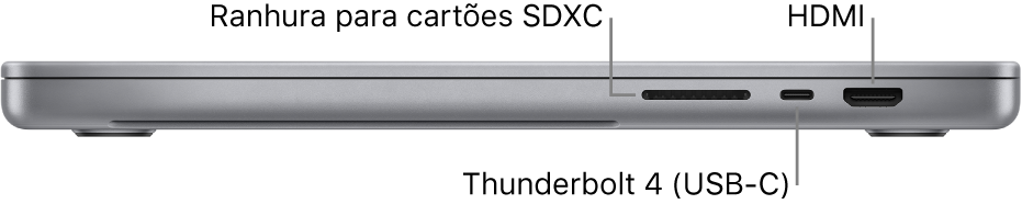 A vista do lado direito de um MacBook Pro de 16 polegadas com uma chamada para a ficha de 3,5 mm para auscultadores e para a porta de carregamento.