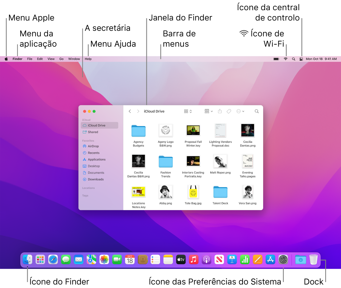 Ecrã do Mac que mostra o menu Apple, o menu da aplicação, a secretária, o menu Ajuda, uma janela do Finder, a barra de menus, o ícone de Wi-Fi, a central de controlo, o ícone do Finder, o ícone das Preferências do Sistema e a Dock.