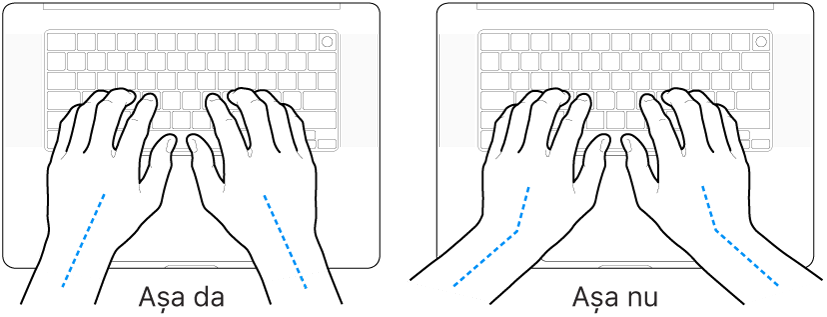 Mâini poziționate deasupra unei tastaturi, indicând alinierea corectă și incorectă a încheieturii și a mâinii.