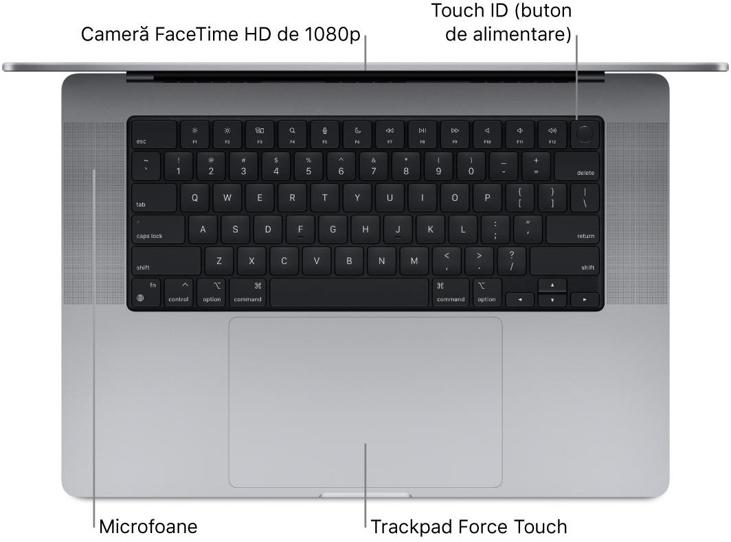 Privire asupra unui MacBook Pro de 16 inchi deschis, cu explicații pentru camera FaceTime HD, Touch ID (butonul de alimentare), difuzoare și trackpadul Force Touch.