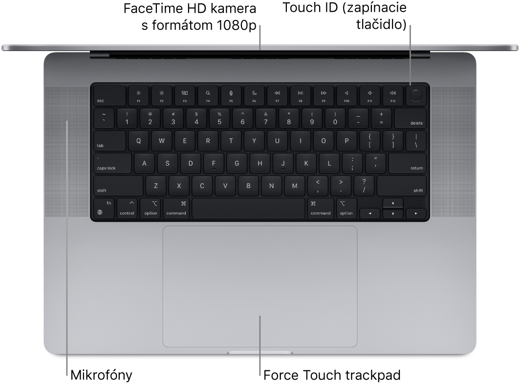 Pohľad zhora na otvorený 16-palcový MacBook Pro s popismi Touch Baru, FaceTime HD kamery, Touch ID (zapínacieho tlačidla), reproduktory a Force Touch trackpadu.