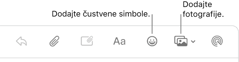 Okno za pisanje sporočila, ki prikazuje čustven simbol in gumbe fotografij.