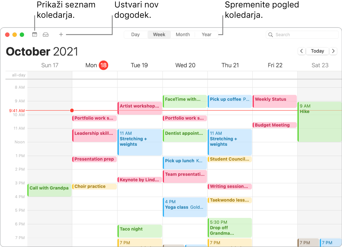 V oknu Calendar je prikazano, kako ustvarite dogodek, pokažete seznam koledarja in izberete prikaz dneva, tedna, meseca ali leta.