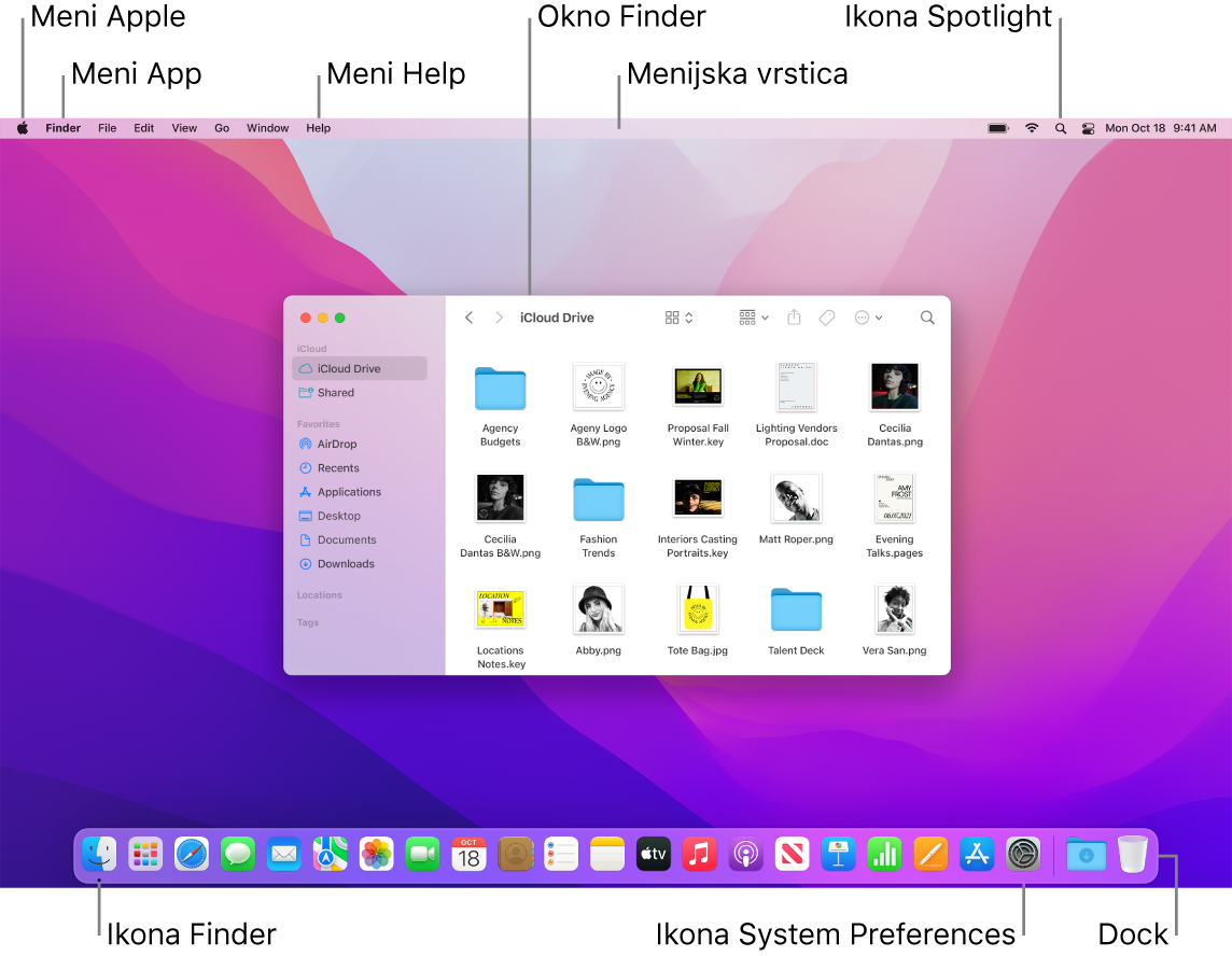 Zaslon Mac s prikazom menija Apple, menija z aplikacijami, menija Help, okna Finder, menijske vrstice, ikone Spotlight, ikone Finder, ikone System Preferences in vrstice Dock.