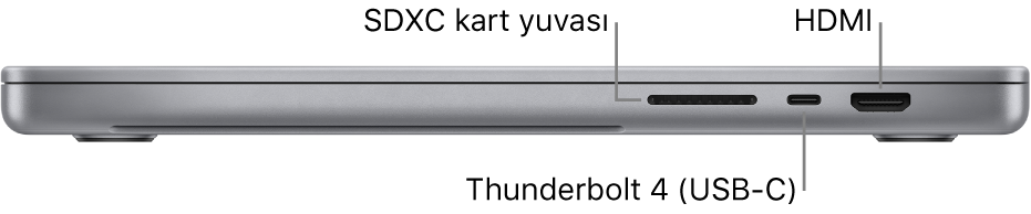 3,5 mm kulaklık jakına ve şarj kapısına bir belirtme çizgisiyle birlikte 16 inç MacBook Pro’nun sağ taraftan görüntüsü.