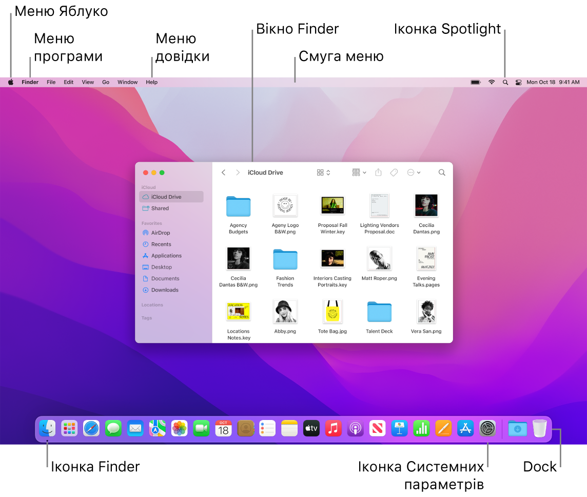Екран Mac, на якому показано меню Apple, меню «Довідка», вікно Finder, смугу меню, іконку Spotlight, іконку Finder, іконку «Системні параметри» та панель Dock.