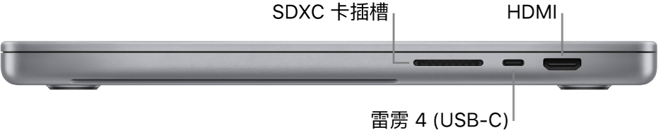 16 英寸 MacBook Pro 的右侧视图，标注了 3.5 毫米耳机插孔和充电端口。