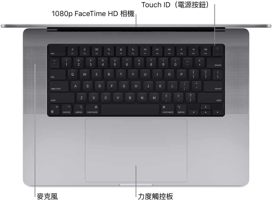 向下俯瞰打開的 16 吋 MacBook Pro，顯示 FaceTime HD 相機、Touch ID（電源按鈕）、揚聲器和力度觸控板的說明框。