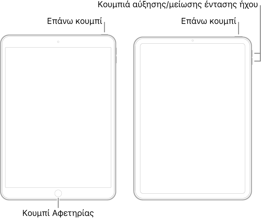 Εικόνες δύο διαφορετικών μοντέλων iPad με τις οθόνες τους στραμμένες προς τα πάνω. Η τέρμα αριστερά εικόνα δείχνει ένα μοντέλο με κουμπί Αφετηρίας στο κάτω μέρος της συσκευής και ένα πάνω κουμπί στην πάνω δεξιά πλευρά της συσκευής. Η τέρμα δεξιά εικόνα δείχνει ένα μοντέλο χωρίς κουμπί Αφετηρίας. Σε αυτήν τη συσκευή, τα κουμπιά αύξησης και μείωσης της έντασης ήχου βρίσκονται στην δεξιά πλευρά της συσκευής κοντά στο πάνω μέρος, και ένα πάνω κουμπί βρίσκεται στην πάνω δεξιά πλευρά της συσκευής.