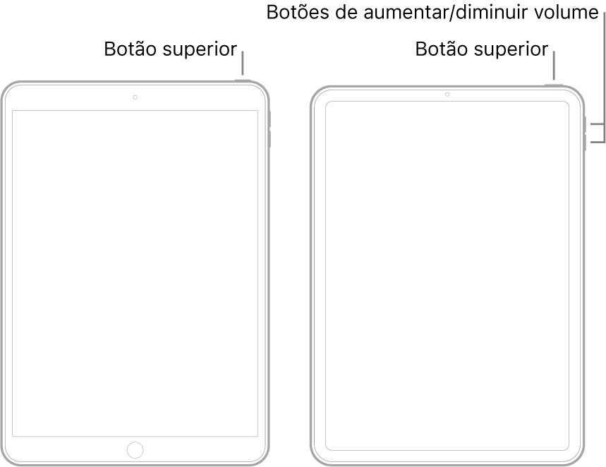 Ilustrações de dois modelos diferentes de iPad com as telas viradas para cima. A ilustração mais à a esquerda mostra um modelo com um botão de Início na parte inferior do dispositivo e um botão superior na borda superior direita do dispositivo. A ilustração mais à direita mostra um modelo sem botão de Início. Nesse dispositivo, os botões de aumentar e diminuir o volume são mostrados na borda direita do dispositivo, próximos à parte superior, e o botão superior é mostrado na borda superior direita do dispositivo.