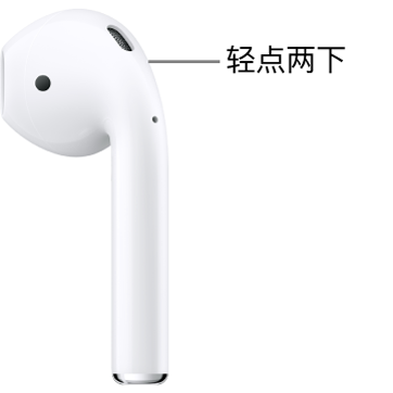 出先のweb会議でbonx Boostがどう聞こえるのか Airpods Proの音声と徹底比較しました 声の力がニューノーマルの仕事も遊びも楽しくする 365日使える世界初のコミュニケーション特化型イヤホン Bonx Boost Greenfunding