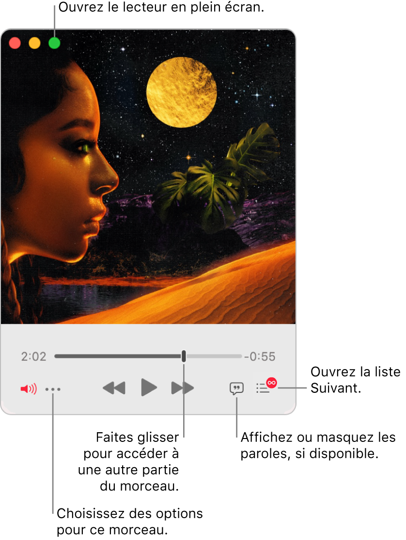Mini-lecteur agrandi présentant les commandes du morceau à l’écoute. Le bouton vert se trouve en haut à gauche. Il sert à ouvrir le lecteur en plein écran. En bas de la fenêtre se trouve un curseur que vous pouvez faire glisser pour accéder à une autre partie du morceau. Sous le curseur, sur le côté gauche, se trouve le bouton Plus, où vous pouvez choisir des options d’affichage et autres pour le morceau en cours de lecture. À l’extrémité droite sous le curseur se trouvent deux boutons : le bouton Paroles pour afficher ou masquer les paroles disponibles et le bouton Suivant pour voir ce qui sera lu ensuite.