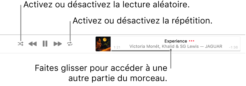 La bannière avec un morceau en cours de lecture. Le bouton « Ordre aléatoire » se trouve dans le coin supérieur gauche, le bouton Répétition dans le coin supérieur droit. Faites glisser le curseur dans la barre de progression pour accéder à une autre partie du morceau.