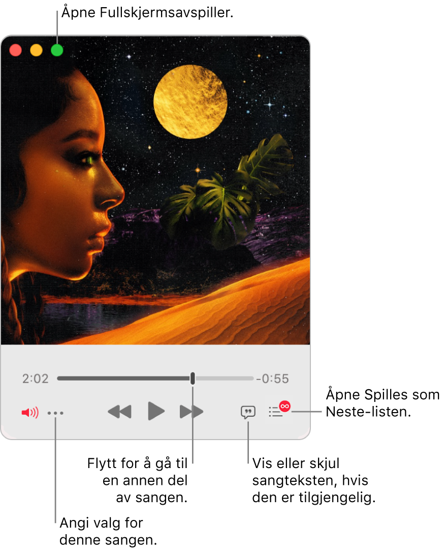 Utvidet minispiller viser kontroller for sangen som spilles av. Øverst til venstre er den grønne knappen, som brukes til å åpne fullskjermavspilleren. Nederst i vinduet er en skyveknapp du kan flytte for å gå til en annen del av sangen. Under skyveknappen på venstre side er Mer-knappen der du kan velge visningsvalg og andre valg for sangen som spilles av. Helt til høyre under skyveknappen er to knapper – Sangtekst-knappen for å vise eller skjule tilgjengelige sangtekster, og Neste som spilles-listen for å se hva som er det neste som skal spilles av.