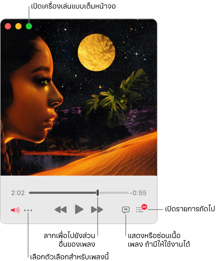 เครื่องเล่นขนาดเล็กที่ขยายออกแล้วซึ่งแสดงตัวควบคุมของเพลงที่กำลังเล่น ที่มุมซ้ายบนสุดคือปุ่มสีเขียว ใช้เพื่อเปิดเครื่องเล่นแบบเต็มหน้าจอ ที่ด้านล่างของหน้าต่างคือแถบเลื่อนที่คุณสามารถลากไปยังส่วนอื่นๆ ของเพลงได้ ใต้แถบเลื่อนทางด้านซ้ายคือปุ่มเพิ่มเติมที่คุณสามารถเลือกตัวเลือกมุมมองและตัวเลือกอื่นๆ สำหรับเพลงที่กำลังเล่นได้ ที่ด้านขวาสุดใต้แถบเลื่อนมีปุ่มสองปุ่ม ได้แก่ ปุ่มเนื้อเพลงเพื่อแสดงหรือซ่อนเนื้อเพลงที่มีให้ใช้งาน และปุ่มรายการถัดไปเพื่อดูว่าเพลงที่เล่นถัดไปเป็นเพลงอะไร