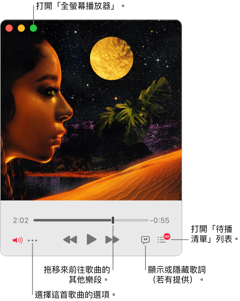 展開的迷你播放器顯示播放中歌曲的控制項目。左上角的綠色按鈕用於打開「全螢幕播放器」。視窗底部的滑桿可讓您拖移來前往歌曲的不同段落。滑桿下方左側是「更多」按鈕,您可以選擇顯示方式選項和播放中歌曲的其他選項。滑桿下方最右側有兩個按鈕:「歌詞」按鈕用來顯示或隱藏可用的歌詞,「待播清單」按鈕用來查看接下來播放的歌曲。