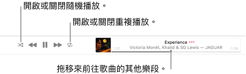 橫幅包含播放中的歌曲。「隨機播放」按鈕位於左上方,而「重複」按鈕位於右上方。拖移時間列來前往歌曲的其他部分。
