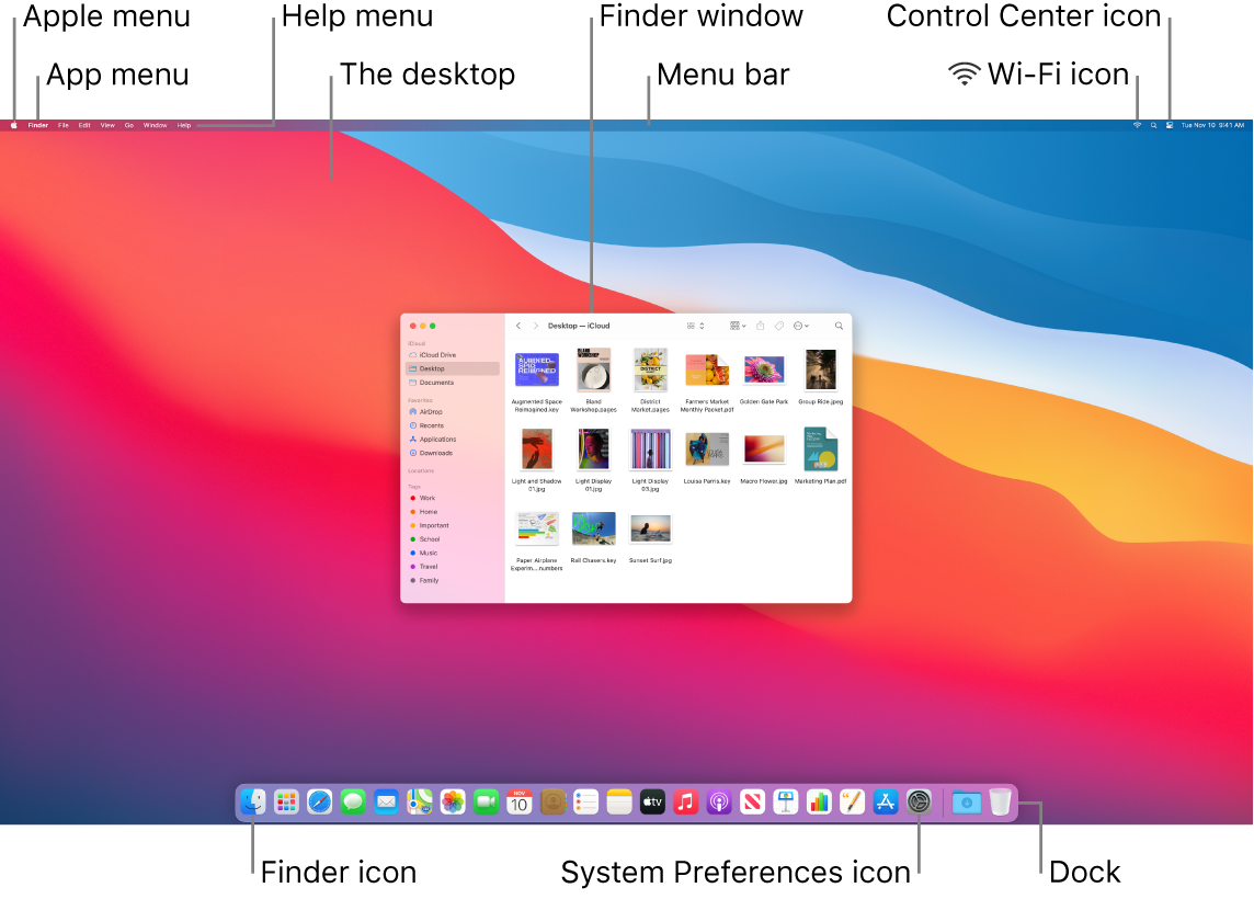 mac menu for windows