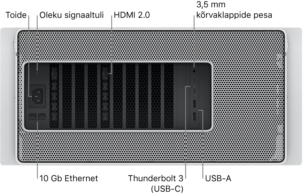 Mac Pro tagantvaade, millel on kujutatud Power-porti, oleku indikaatortuld, kahte HDMI 2.0 porti, 3,5 mm kõrvaklappide pesa, kahte 10 Gigabit Etherneti porti, kahte Thunderbolt 3 (USB-C) porti ning kahte USB-A-porti.