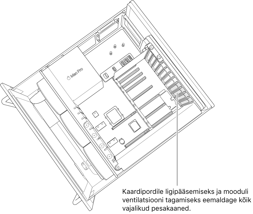 Vajadusel eemaldage kaardi portidele ligipääsu andmiseks ning õhuvoo tagamiseks pesa kaaned.