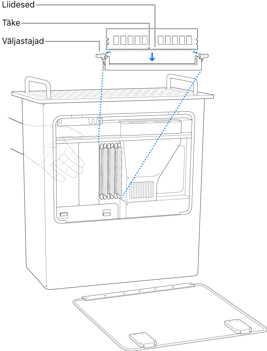 Mac Pro seisab tagaosal ning DIMM-moodul on tõstetud esile.