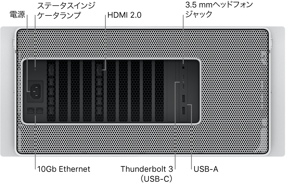 Mac Proの背面図。電源ポート、ステータスインジケータランプ、2つのHDMI 2.0ポート、3.5 mmヘッドフォンジャック、2つの10ギガビットEthernetポート、2つのThunderbolt 3（USB-C）ポート、2つのUSB-Aポートが示されています。