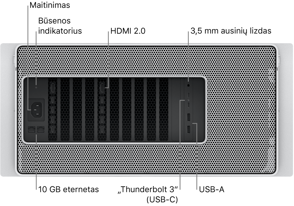 Galinė „Mac Pro“ pusė, matosi maitinimo prievadas, būsenos indikatoriaus lemputė, du HDMI 2.0 prievadai, 3,5 mm ausinių lizdas, du 10 gigabitų eterneto prievadas, du „Thunderbolt 3“ (USB-C) prievadai ir du USB-A prievadai.