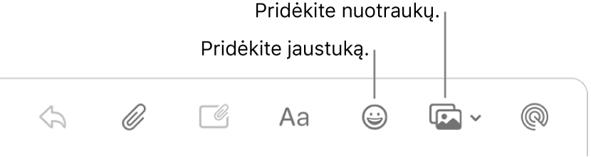 El. laiško kūrimo lange rodomi jaustukų ir nuotraukų mygtukai.