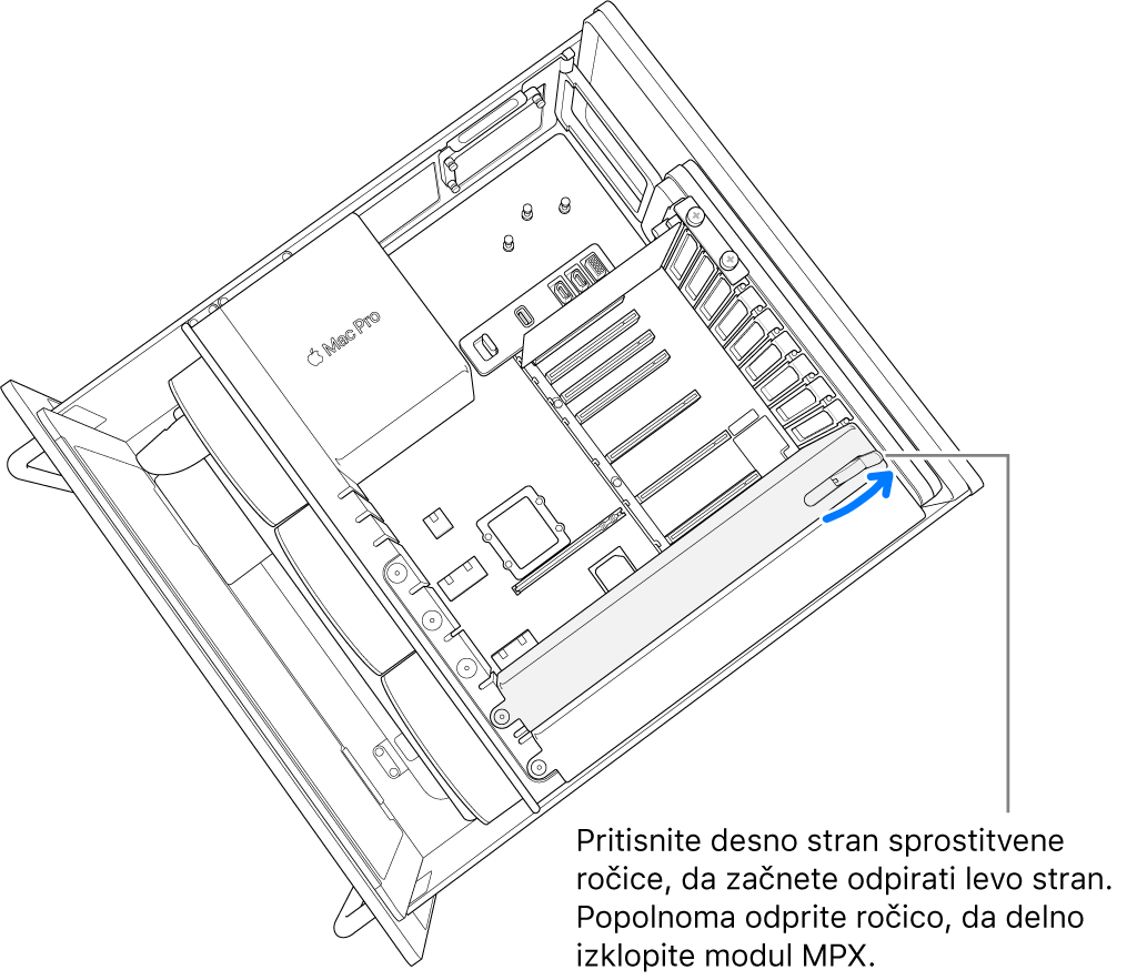 Odpiranje ročice za sprostitev obstoječega modula.