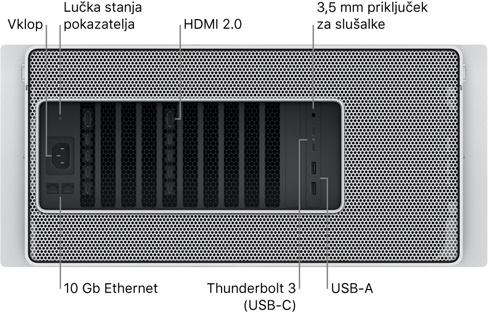Pogled na računalnik Mac Pro od zadaj s prikazom napajalnega vhoda, indikatorske lučke stanja, dveh vhodov HDMI 2.0, 3,5 mm priključka za slušalke, dveh vhodov za 10-gigabitni Ethernet, dveh vhodov Thunderbolt 3 (USB-C) in dveh vhodov USB-A.