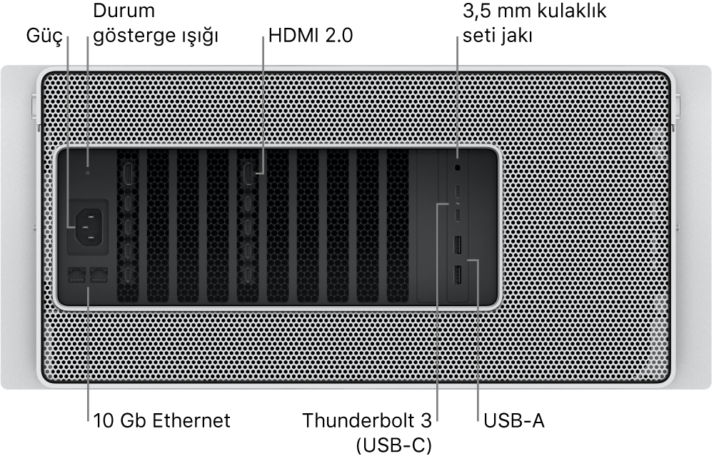Mac Pro’nun arkadan görünümü; Güç kapısı, durum göstergesi ışığı, iki HDMI 2.0 kapısı, 3.5 mm kulaklık jakı, iki 10 Gigabit Ethernet kapısı, iki Thunderbolt 3 (USB-C) kapısı ve iki USB-A kapısı gösteriliyor.