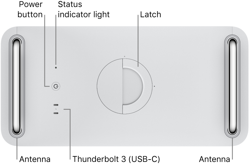 usb power button for mac