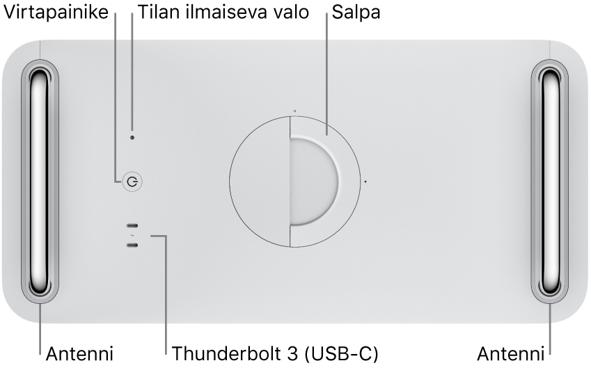 Mac Pron yläosa, jossa näkyy virtaliitäntä, järjestelmän merkkivalo, salpa, antenni ja kaksi Thunderbolt 3 (USB-C) -porttia.