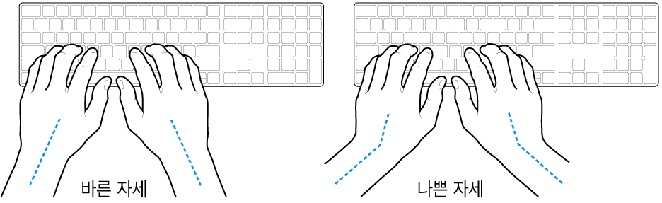손목 및 손의 바른 자세와 잘못된 자세를 보여주는 키보드 위의 손.