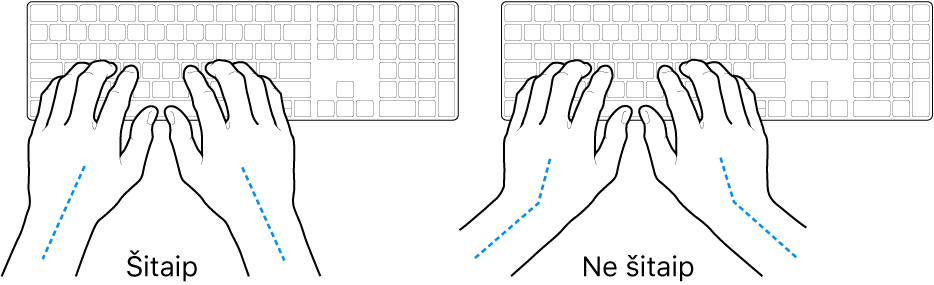 Virš klaviatūros laikomos rankos: rodoma, kaip tinkamai ir netinkamai laikyti rankas.