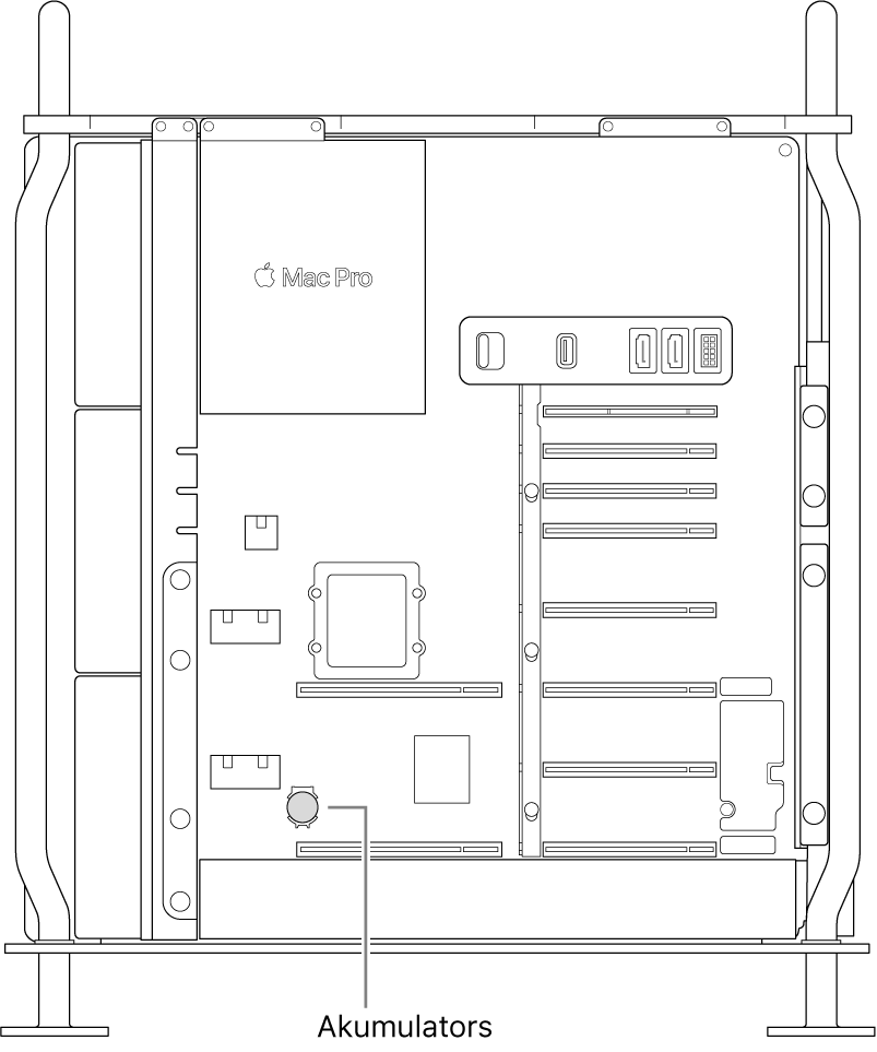 Skats uz atvērtu Mac Pro datoru no sāna; parādīta monētas tipa akumulatora atrašanās vieta.
