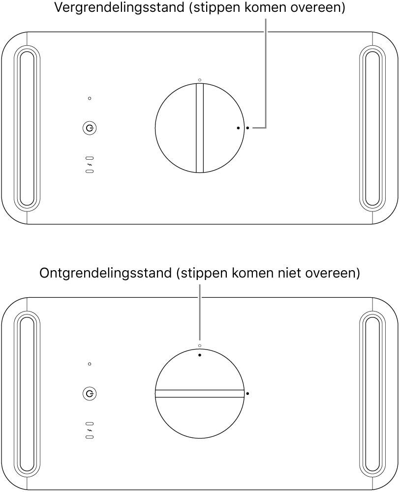 Bovenkant van de computerbehuizing met de hendel in de vergrendelde en ontgrendelde posities.