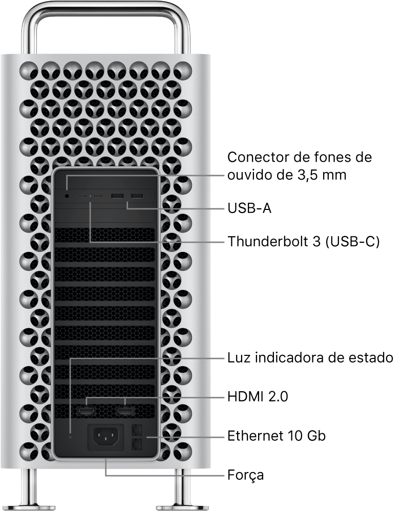 Vista lateral do Mac Pro mostrando o conector de fones de ouvido de 3,5 mm, duas portas USB-A, duas portas Thunderbolt 3 (USB-C), uma luz indicadora de estado, duas portas HDMI 2.0, duas portas Ethernet 10 Gigabit e porta de Alimentação.