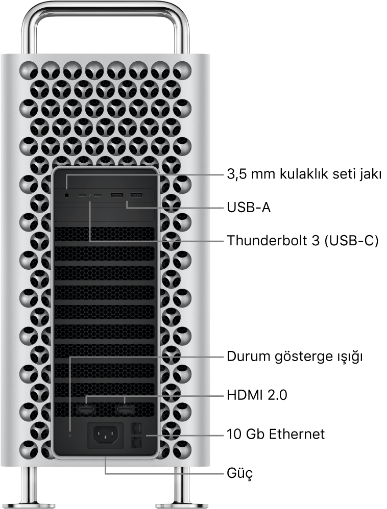3,5 mm kulaklık jakını, iki USB-A kapısını, iki Thunderbolt 3 (USB-C) kapısını, durum göstergesi ışığını, iki HDMI 2.0 kapısını, iki 10 Gigabit Ethernet kapısını ve Güç kapısını gösteren bir Mac Pro’nun yandan görüntüsü.