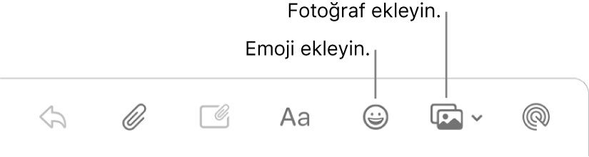 Emoji ve fotoğraf düğmelerini gösteren bir Oluştur penceresi.