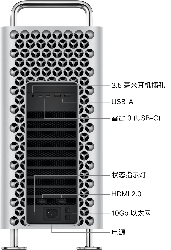 Mac Pro 的侧视图，显示了 3.5 毫米耳机插孔、两个 USB-A 端口、两个雷雳 3 (USB-C) 端口、一个状态指示灯、两个 HDMI 2.0 端口、两个 10 Gb 以太网端口和电源端口。