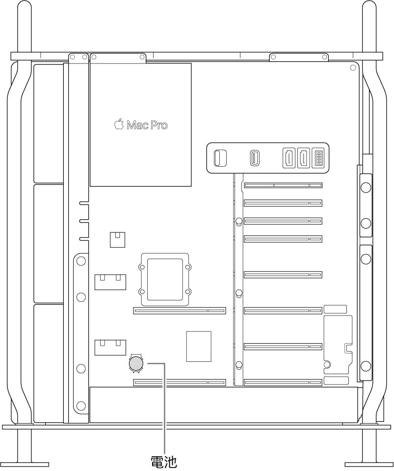 打開的 Mac Pro 側面圖，說明了鈕扣電池的位置。