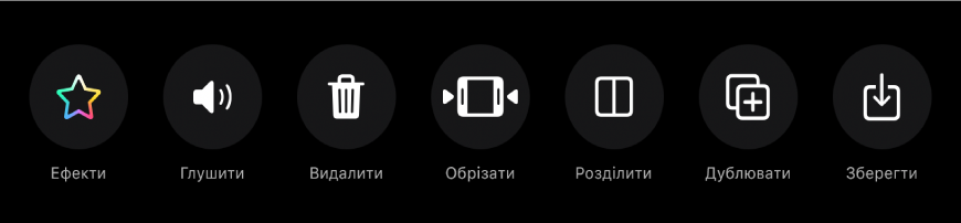 Кнопки, що відображаються під оглядачем, коли виділено кліп. Кнопки зліва направо: «Ефекти», «Глушити», «Обрізати», «Розділити», «Дублювати» та «Зберегти».