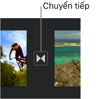 Một biểu tượng cho biết phần chuyển tiếp vào giữa hai clip trong dòng thời gian.