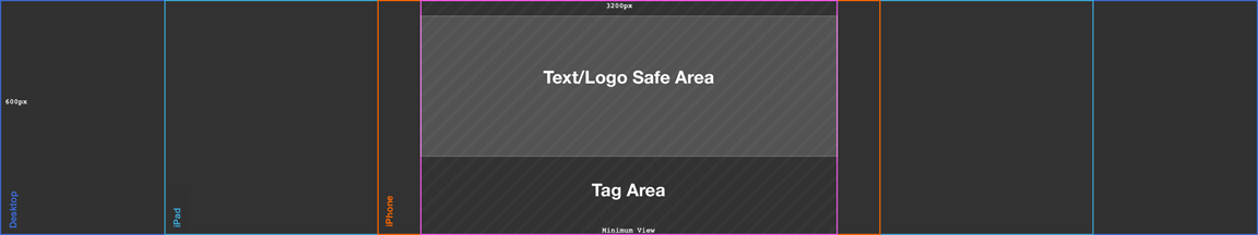 Sample provider page image displaying the size guidelines for each section. For example, text/logo safe area, tag area, and so on.